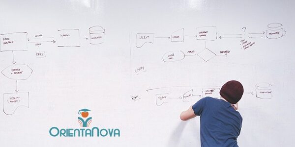 líneas temporales y secuencias para estudiar líneas temporales